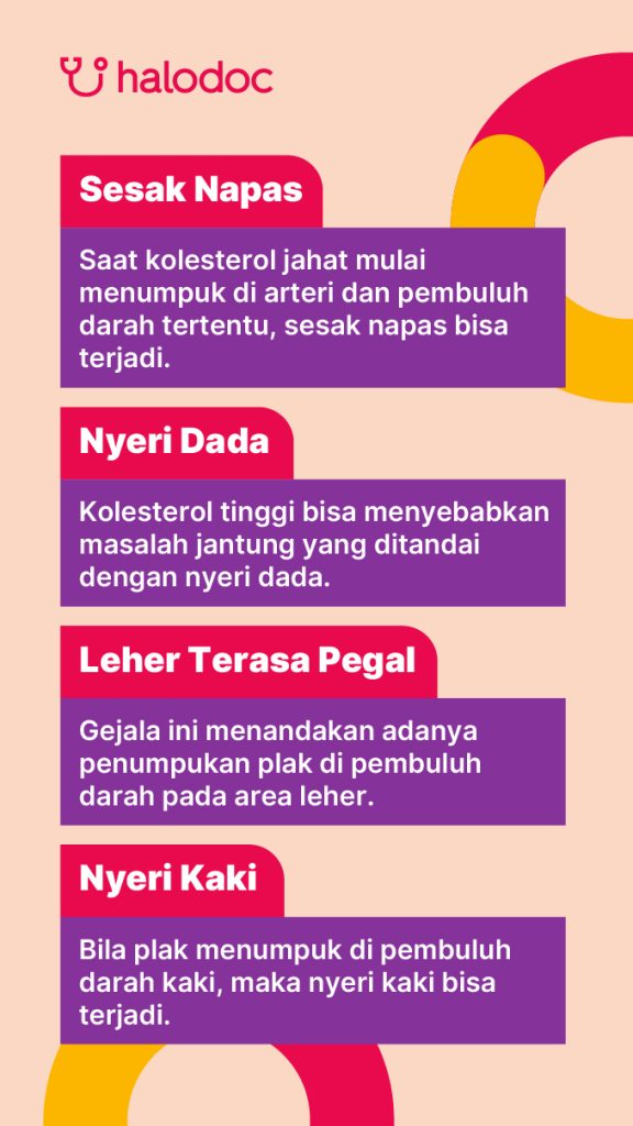 Gejala Kolesterol Yang Sering Diabaikan Waspadai Tanda Tanda Tersembunyi Untuk Kesehatan Optimal