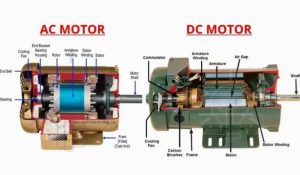 Apakah Dinginnya Ac Mempengaruhi Jangkauan Motor Listrik Ini Penjelasan Lengkapnya