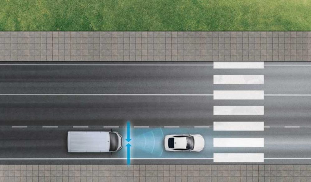 Apakah Fitur Lane Centering Ilegal Di Indonesia Memahami Hukum Dan Keamanan Adas