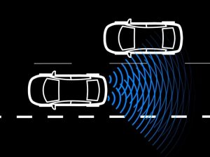 Memahami Cara Kerja Blind Spot Monitoring Di Mobil Suv Untuk Keamanan Berkendara