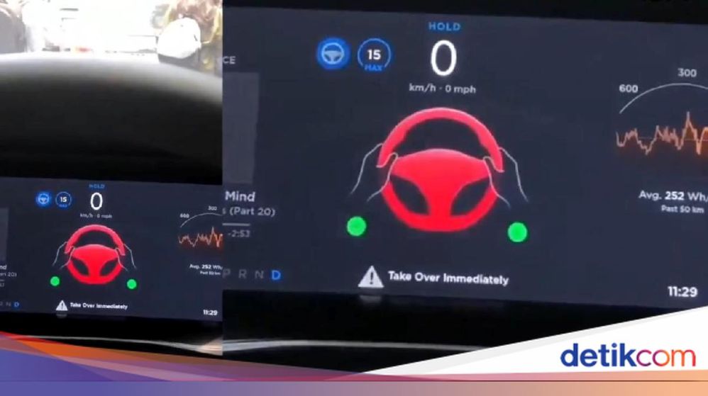 Menelusuri Legalitas Fitur Autopilot Tesla Di Jalan Raya Indonesia Regulasi Risiko Dan Hukum Yang Berlaku