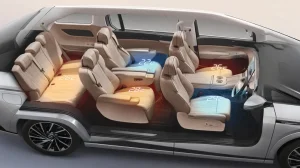 Panduan Komprehensif Mobil Listrik 7 Kursi Terbaik Untuk Keluarga