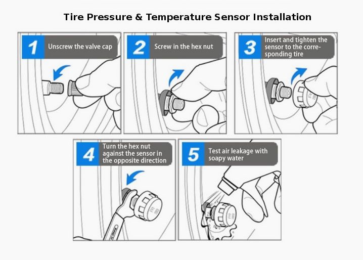 Panduan Lengkap Cara Memasang Tire Pressure Monitoring System Tpms Untuk Keamanan Berkendara