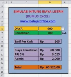 Panduan Lengkap Cara Menghitung Biaya Cas Mobil Listrik Di Rumah Per Kwh