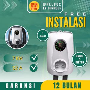 Panduan Lengkap Dan Rekomendasi Outlet Listrik Khusus Untuk Wallbox Mobil Listrik